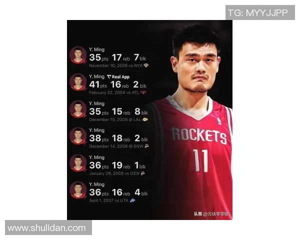 姚明职业生涯对手数据分析及其影响力探讨