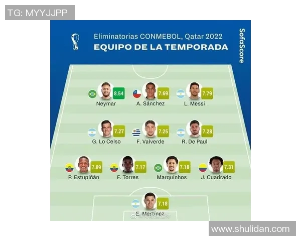 心中理想足球明星阵容揭晓谁将成为最强阵容的核心与灵魂