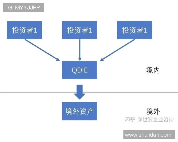 足球明星的收入来源揭秘包括薪资代言和投资等多重渠道 足球明星的收入来源揭秘包括薪资代言和投资等多重渠道