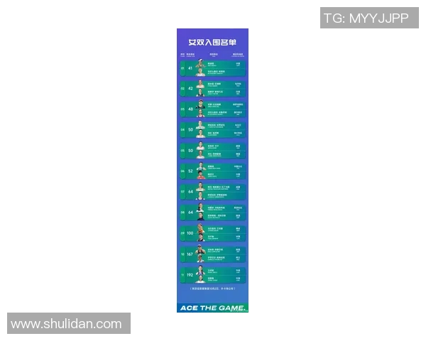 亚洲体育明星排行榜揭晓谁是最具影响力的运动偶像